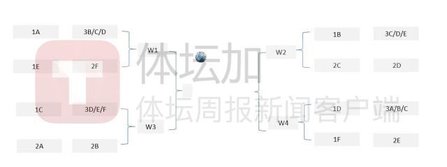 马德兴：亚运男足抽到好签？进四强需过韩国这一关